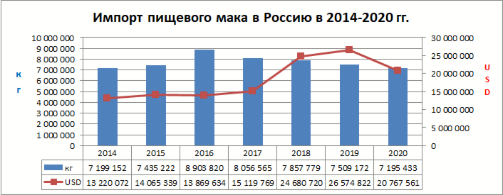 poppy import 2019-2020.png
